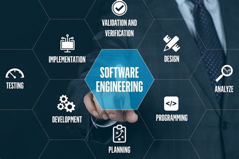 what is software engineering program