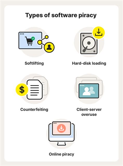what is software license in cyber security