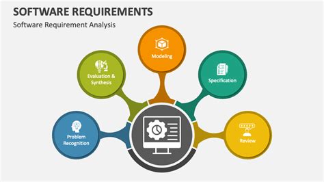 what is software ppt