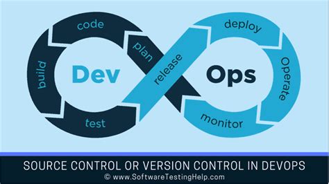 what is source code control in devops