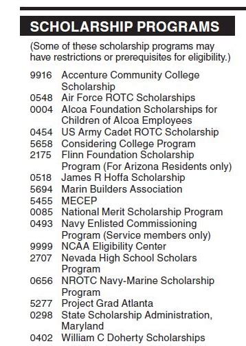 what is south college school code