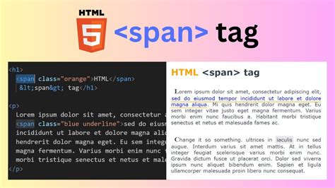 what is span class in css
