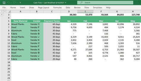what is spreadsheet and examples