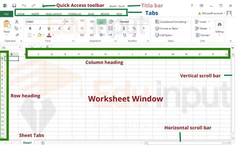 what is spreadsheet discuss about features of ms excel spreadsheet