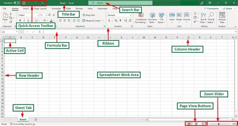 what is spreadsheet in excel pdf
