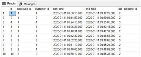what is sql queries with examples