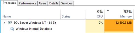 what is sql server windows nt