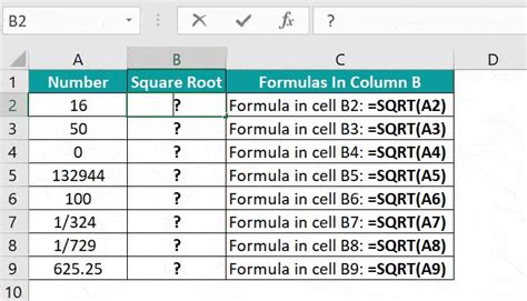 what is sqrt function in excel