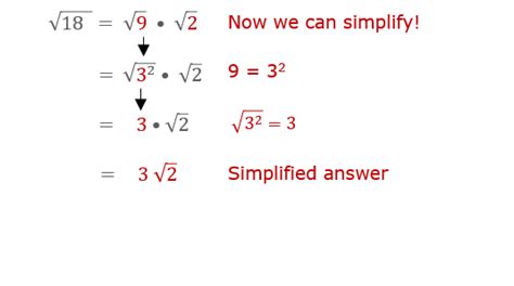 what is square root 18 simplified