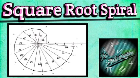 what is square root spiral method