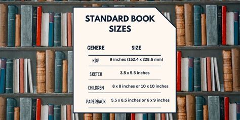 what is standard book format