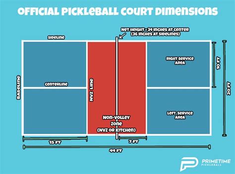 what is standard pickleball court size