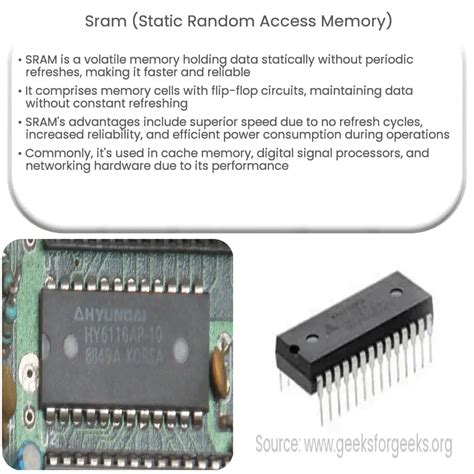 what is static random access memory