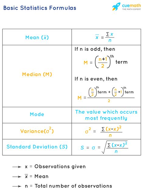 what is statistics in mathematics pdf