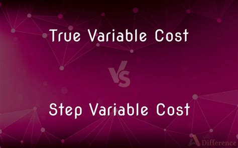 what is step variable cost