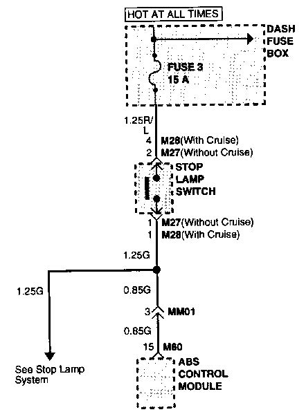 what is stop lamp switch circuit