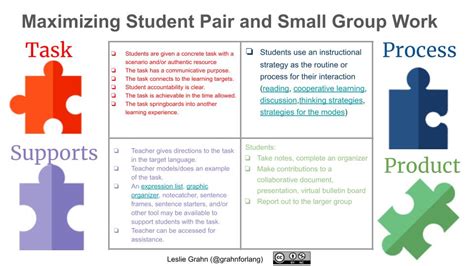 what is strategic grouping in the classroom