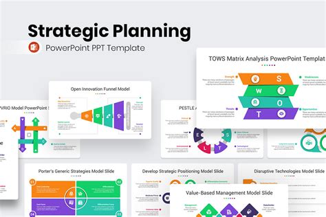 what is strategic planning ppt