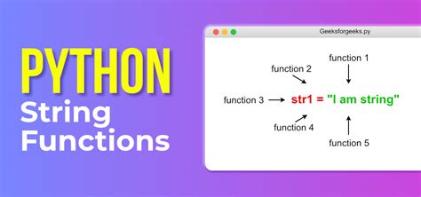 what is string function in python with example