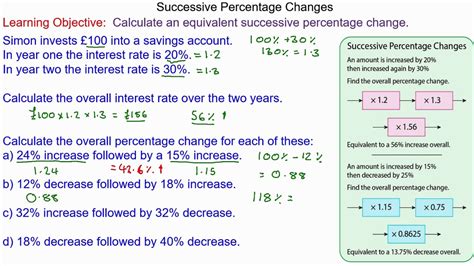 what is successive method in percentage