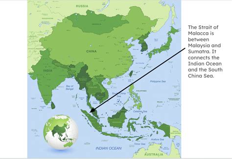 what is sultanate of malacca ap world history