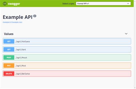 what is swagger in asp net core web api