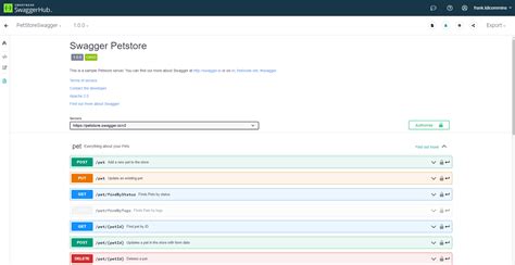 what is swagger in rest api