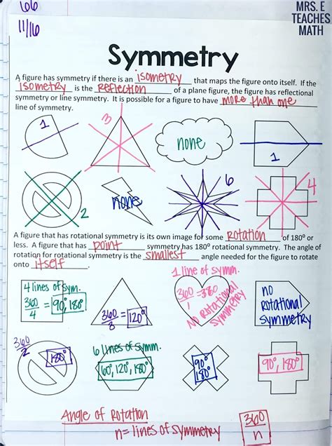 what is symmetry in math class 7