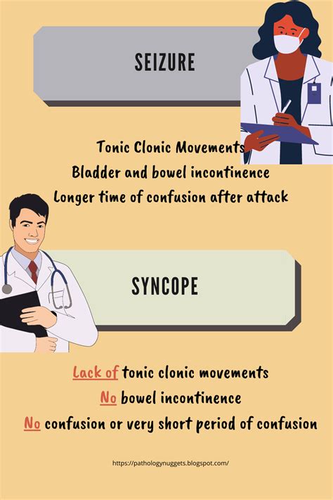 what is syncope and collapse in medical terms