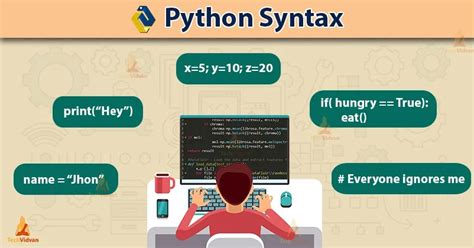what is syntax in python with example