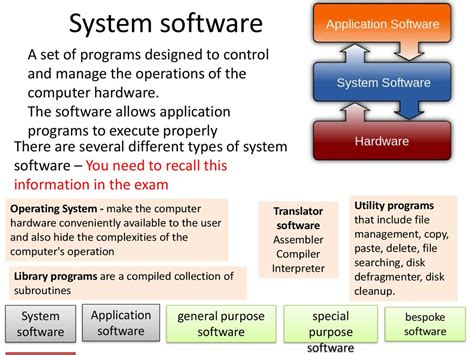what is system software for grade 3