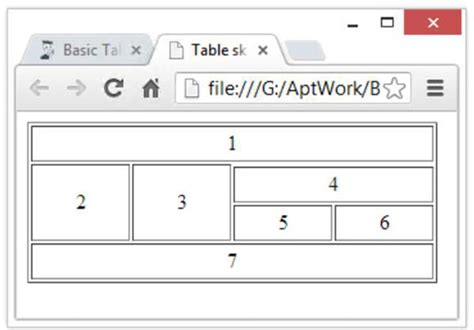 what is table layout in html