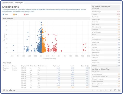 what is tableau reporting
