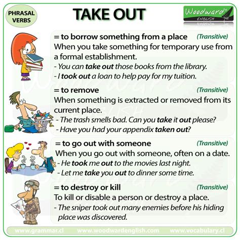 what is take out meaning
