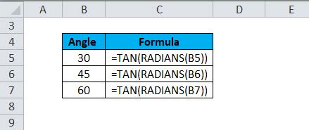what is tan-1 in excel