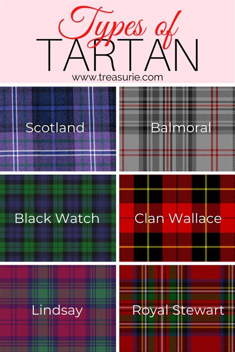 what is tartan pattern called