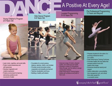 what is technique class in dance
