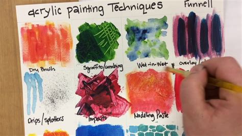 what is technique in art examples