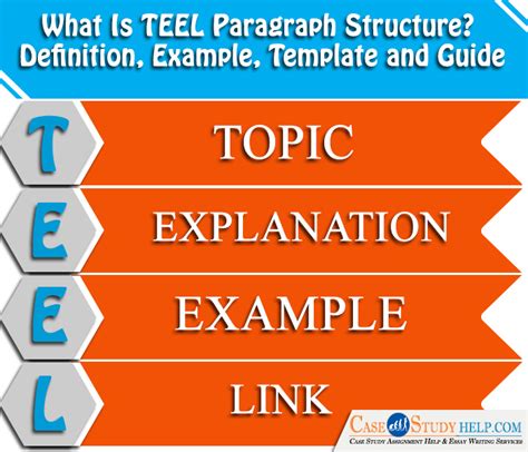 what is teel called in english