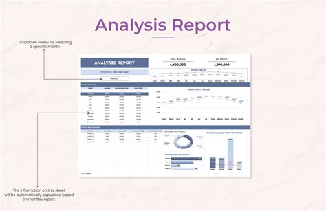 what is template analysis