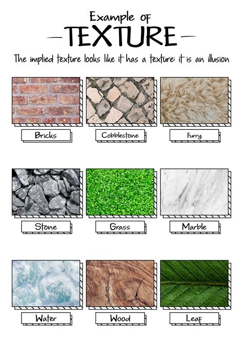 what is texture as an element of art