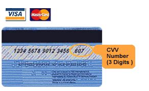 what is the 3 digit code on a credit card called