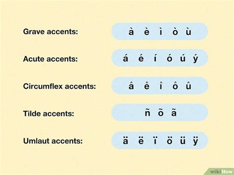 what is the accent on letters called
