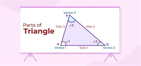 what is the adjacent part of a triangle