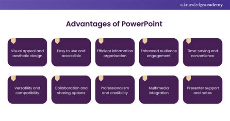 what is the advantage of powerpoint presentation