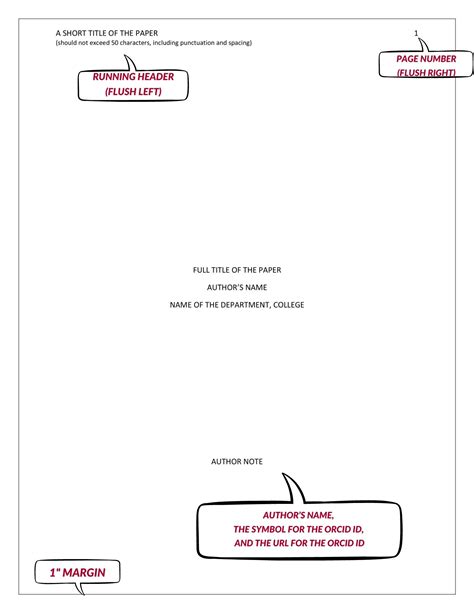 what is the apa paper format