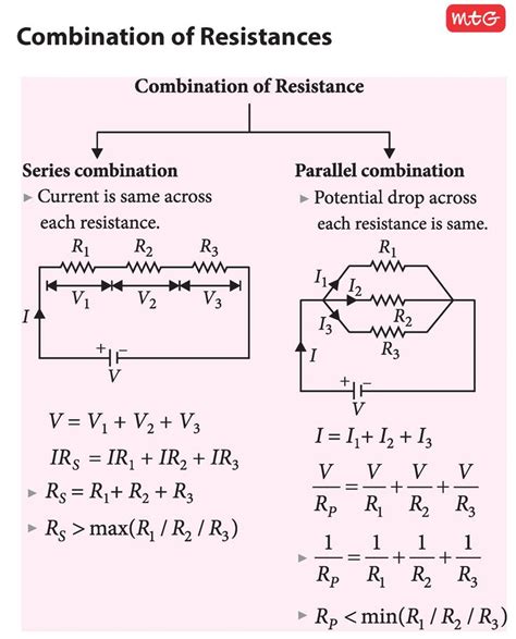 what is the apparent rule for combining equal resistances in parallel circuits