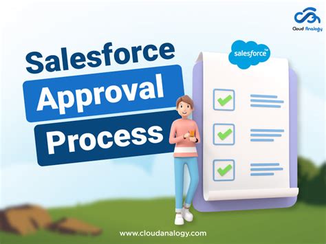 what is the approval process in salesforce