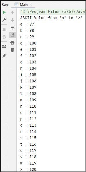 what is the ascii value of a to z in java