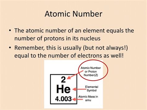 what is the atomic number of an atom equivalent to responses